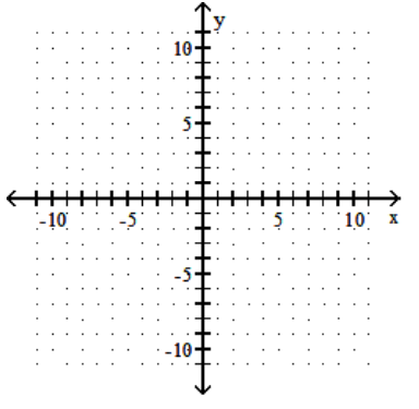  sketch the graph of the equation. - y=-\sqrt{36-x^{2}}    