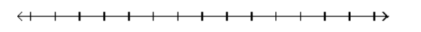  Solve and graph the inequality and graph the solution. - x-5<1    