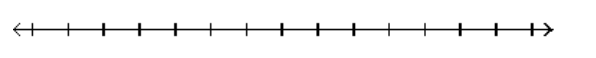  Solve and graph the inequality and graph the solution. - -4 x-8 \leq-5 x-4    