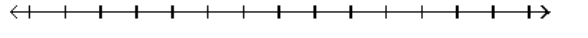  Solve and graph the inequality and graph the solution. - 3+11 y+1 \geq 10 y+13    