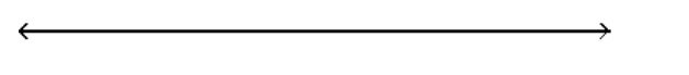  Solve the inequality and graph the solution. - (x-8)(x+5)>0    