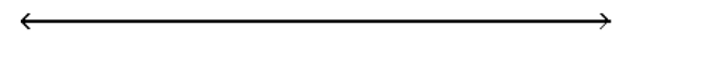  Solve the inequality and graph the solution. - \mathrm{p}^{2}-10 \mathrm{p}+24>0    
