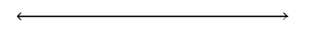  Solve the inequality and graph the solution. - \mathrm{x}^{2}-4 \mathrm{x} \leq-3    