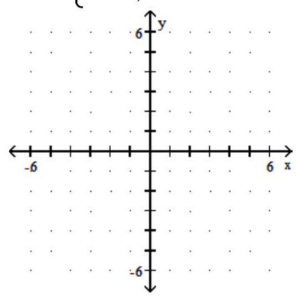 <strong>Graph the piecewise linear function. - f(x)= \begin{cases}-4, & x \geq 1 \\ x+2, & x<1\end{cases} </strong> A) B) C) D)
