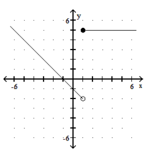 <strong>Graph the piecewise linear function. - f(x)= \begin{cases}5, & x \geq 1 \\ -1-x, & x<1\end{cases} </strong> A) B) C) D)
