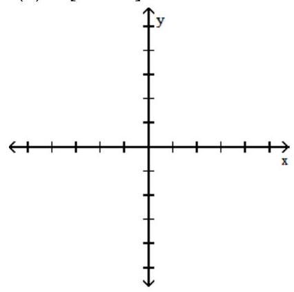  Graph the function. - y=4 x^{2}     