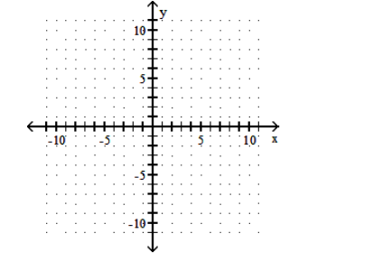  Graph the function. - y=x^{2}-1     