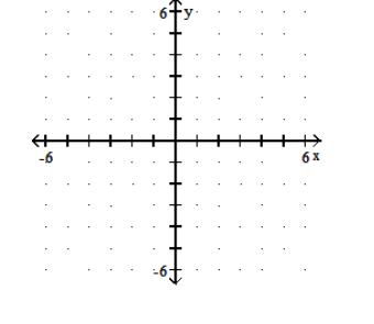  Graph the function. - f(x)=x^{3}+4 x+1     