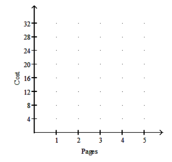 Graph the function. -A typing service charges \$ 4 plus \$ 4 per page or fraction of a page. Graph the ordered pairs. (pages, cost).