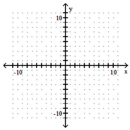  Graph the polynomial function. - f(x)=x^{4}+2     