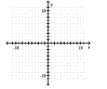  Graph the polynomial function. - f(x)=x^{3}+4 x-1     