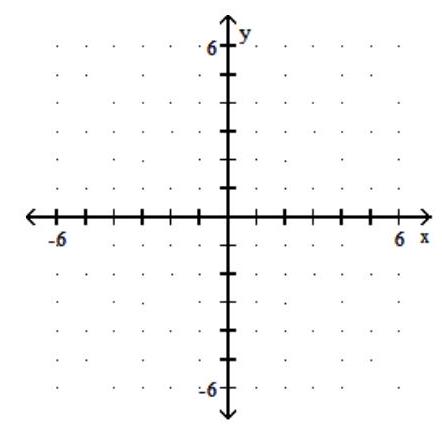  Graph the rational function. - f(x)=\frac{1}{x-3}     
