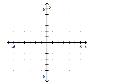 Graph the rational function. - f(x)=-\frac{1}{x-4}     
