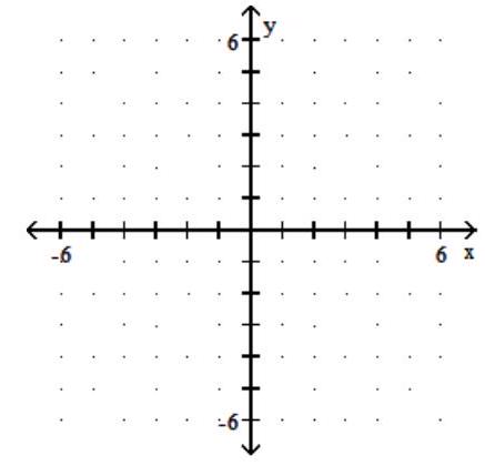  Graph the rational function. - f(x)=\frac{-1}{-5-4 x}     