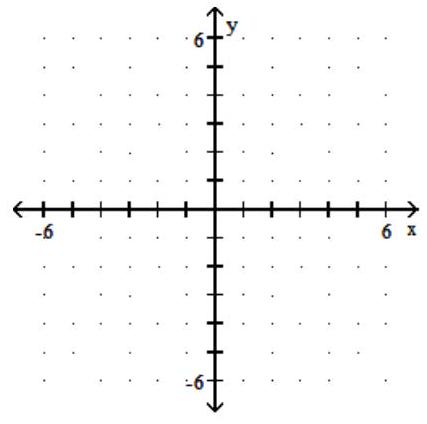  Graph the rational function. - f(x)=\frac{1}{(x+4)(x-4)}     