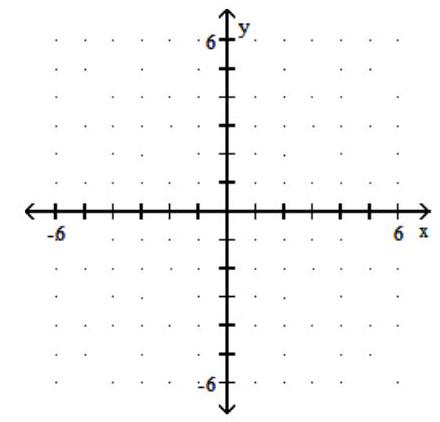  Graph the rational function. - f(x)=\frac{x+1}{x}    