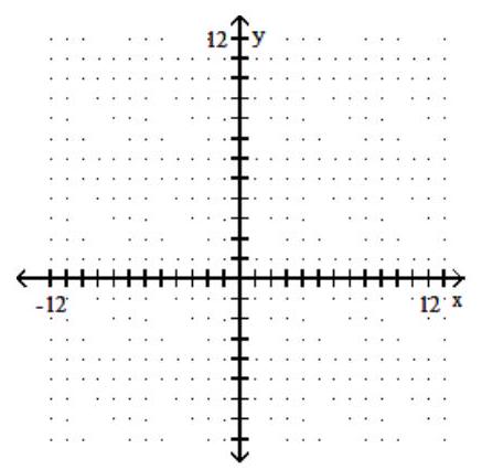  Graph the rational function. - f(x)=\frac{2 x-4}{2 x+3}     