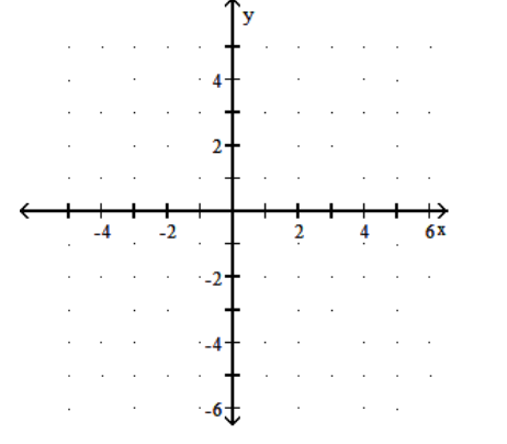 <strong>Graph the function. - f(x)=4^{x} </strong> A) B) C) D)