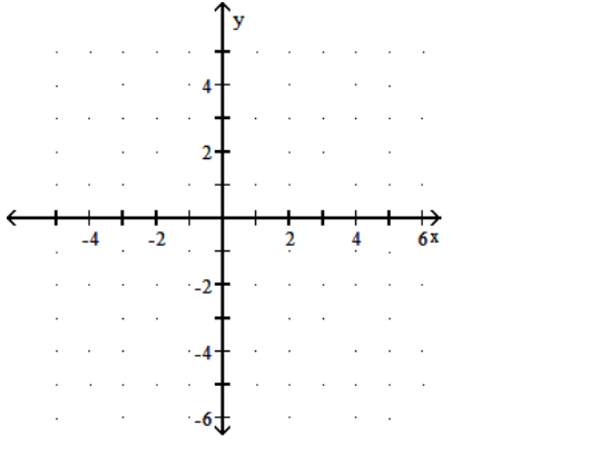 <strong>Graph the function. - f(x)=\left(\frac{1}{5}\right)^{x} </strong> A) B) C) D)