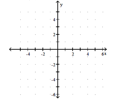 <strong>Graph the function. - f(x)=\left(\frac{1}{5}\right)^{x}+1 </strong> A) B) C) D)