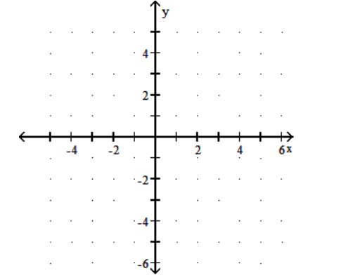 <strong>Graph the function. - f(x)=0.7^{x} </strong> A) B) C) D)