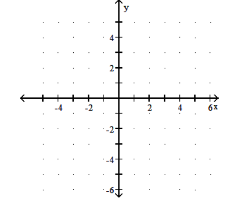 <strong>Graph the function. - f(x)=-\left(3^{x}\right) </strong> A) B) C) D)