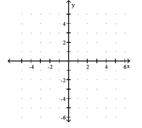  Graph the function. - y=\log _{3} x     