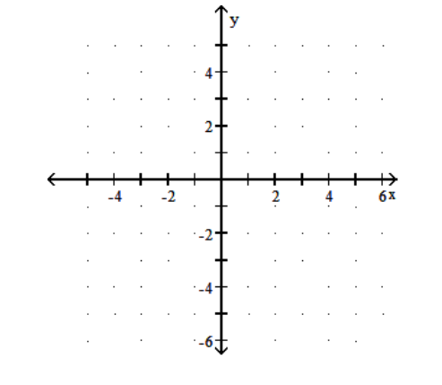  Graph the function. - y=\log _{5}(x-1)     