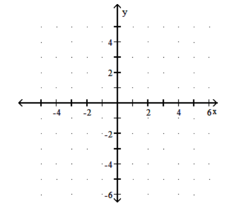  Graph the function. - y=\log 3 x+3     