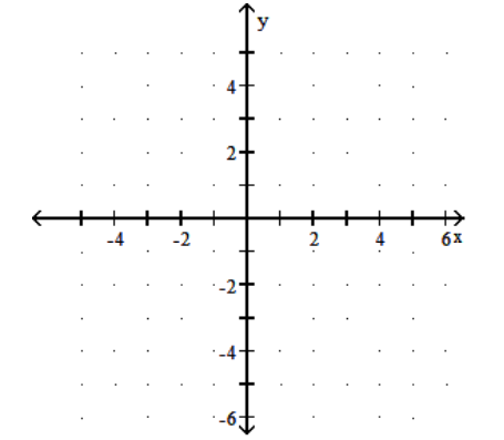  Graph the function. - y=\log 1 / 2(x+4)     