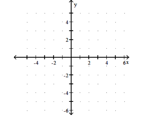  Graph the function. - y=\ln (x+2)     