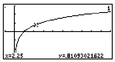 Write the logarithmic and exponential equations associated with the display. - g(x)=\ln x
