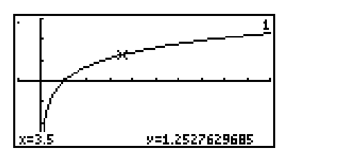Write the logarithmic and exponential equations associated with the display. - g(x)=\ln x