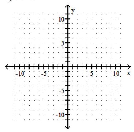 <strong>Graph the linear inequality. - 2 x+y \leq-4 </strong> A) B) C) D)