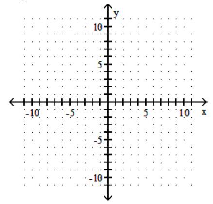 <strong>Graph the linear inequality. - 2 x+4 y \geq-8 </strong> A) B) C) D)