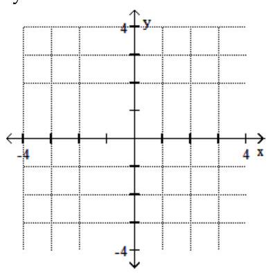 <strong>Graph the feasible region for the system of inequalities. - 2 x+y \leq 4 y-1 \leq 0 </strong> A) B) C) D)