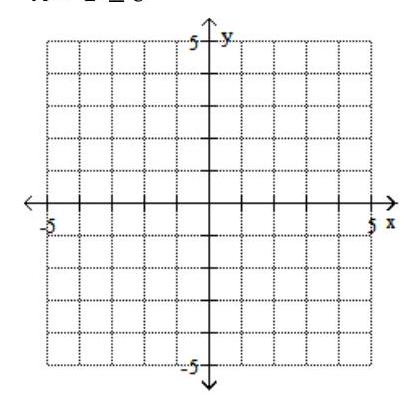 <strong>Graph the feasible region for the system of inequalities. - 3 x-2 y \leq 6 \mathrm{x}-1 \geq 0 </strong> A) B) C) D)