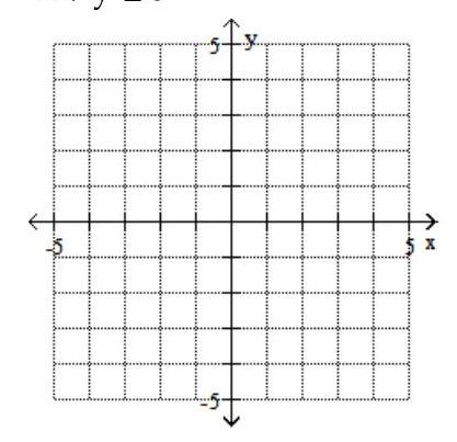 <strong>Graph the feasible region for the system of inequalities. - x+2 y \leq 2 x+y \geq 0 </strong> A) B) C) D)