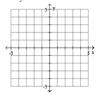 <strong>Graph the feasible region for the system of inequalities. - x+2 y \geq 2 x-y \leq 0 </strong> A) B) C) D)