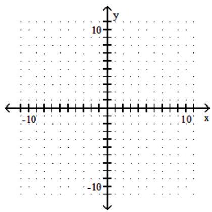 <strong>Use graphical methods to solve the linear programming problem. -Maximize \mathrm{z}=8 \mathrm{x}+12 \mathrm{y} Subject to: 40 x+80 y \leq 560 6 x+8 y \leq 72 x \geq 0 y \geq 0 </strong> A) Maximum of 120 when x=3 and y=8 B) Maximum of 92 when x=4 and y=5 C) Maximum of 96 when x=9 and y=2 D) Maximum of 100 when x=8 and y=3