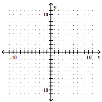 <strong>Use graphical methods to solve the linear programming problem. -Minimize \quad z=0.18 x+0.12 y Subject to: \quad 2 x+6 y \geq 30 4 x+2 y \geq 20 x \geq 0 y \geq 0 </strong> A) Minimum of 1.08 when x=4 and y=3 B) Minimum of 1.86 when x=9 and y=2 C) Minimum of 1.2 when x=4 and y=4 D) Minimum of 1.02 when x=3 and y=4