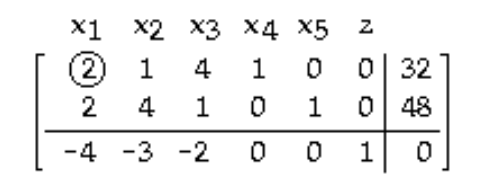 Use the indicated entry as the pivot and perform the pivoting once. -