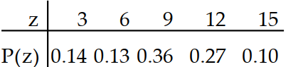 <strong>Find the expected value for the random variable. - </strong> A) 6.51 B) 8.34 C) 9.18 D) 9