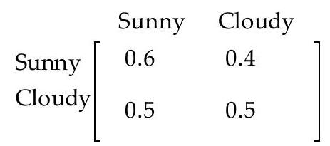 Find the requested long-range probabilities based on the transition matrix or data given. -Weather is classified as sunny or cloudy in a certain place. The probability that it will be sunny on a given day depends on whether it was sunny the previous day. The transition matrix is given below. Find the long-range prediction for the proportion of sunny and cloudy days.