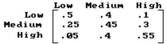 Find the requested long-range probabilities based on the transition matrix or data given. -Each week a sales manager classifies her sales people as low, medium, or high producers. The probabilities that a worker will move from a given category to any other category are given by the transition matrix below. Find the long-range trend for the proportion of low, medium, and high producers.