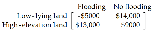 Use the payoff matrix to determine the best strategy. -A farmer must decide on which of two pieces of land to grow his crops. The first piece of land has better soil and will yield a larger harvest. However this piece of land is low lying and is coastal and his crops will be destroyed in the event of a storm and flooding. The second piece of land has poorer soil and will yield a smaller harvest but is at a higher elevation and would not be affected by flooding. He estimates that the payoff matrix is as follows: Based on meteorological records from previous years, the farmer estimates the probability of flooding next year to be 0.1 . What is the farmer's best strategy?