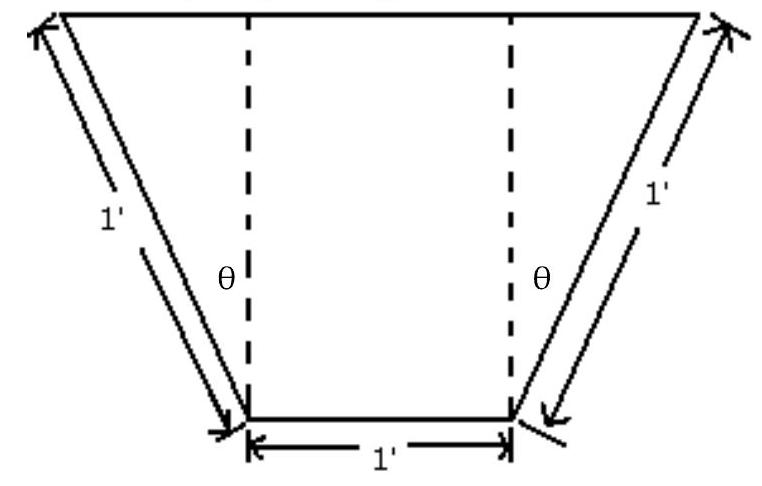 A trough is to be made with an end of the dimensions shown. The length of the trough is to be 19 feet long. Only the angle \theta can be varied. What value of \theta will maximize the trough's volume?
