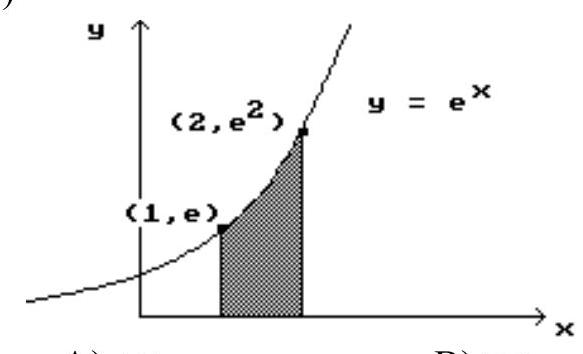 Find the area of the shaded region. -  