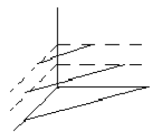 <strong>Graph the level curves in the first octant at heights of z=0, z=2 , and z=4 for the given equation. - 5 x+3 y+z=30 </strong> A) B) C) D)