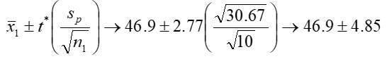   where the t* multiplier was found using N - k = 27 degrees of freedom. So the resulting confidence interval for the population mean time is (42.05, 51.75 ).